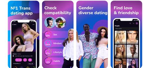 best trans dating apps uk|The best Trans Dating Sites in the UK